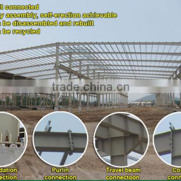 Light style Steel Workshop,low cost steel structure Application prefabricated steel structure