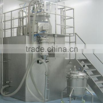 wet mixer granulator