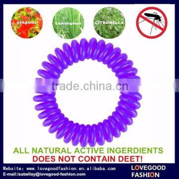 Top 10 Mosquito Repellent Bracelet
