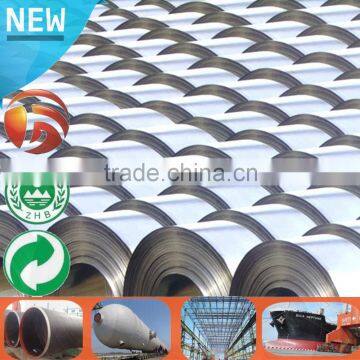 Zinc Plate Corrosion Protection Galvanized Paint Zinc Steel Plate Coil 0.45mm Roofing Steel Sheet photo-3