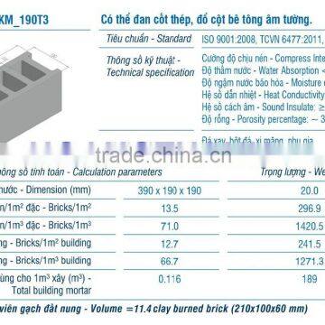 Concrete block KM_190T3