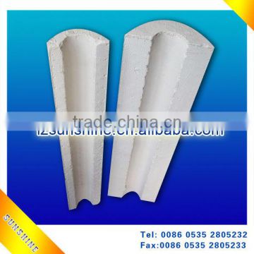 Calcium silicate insulation products/Fireproof board