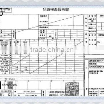 The Cloth of Curtain detect report