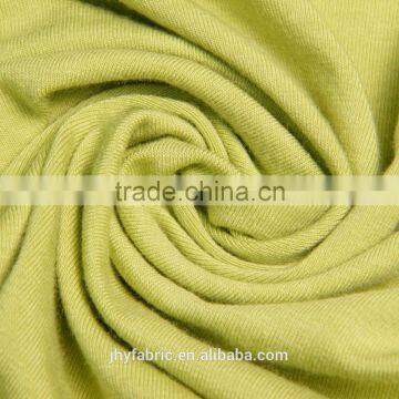 Hot selling Chinese PC 65polyester 35cotton blend fabric