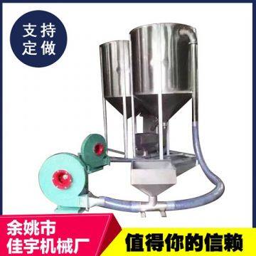 Plastic Mixer Manufacturers Selling photo-4