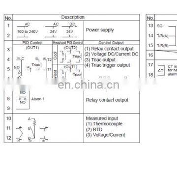 RKC Temperature Controller CB100FD07-M-DP-5N-A-Y photo-6