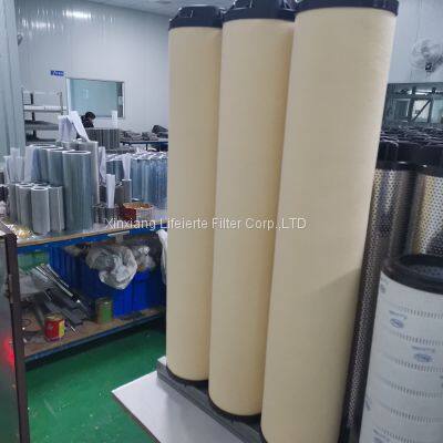 petroleum oil filter PECO coalescer filter cartridge CAA33-5SB for aviation oil gas oil filtration