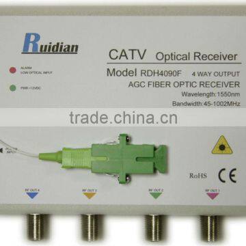 ftth optical receiver with filter