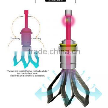 Super Bright High Power Guangzhou Auto Spare Parts Led Headlight Bulb H11 photo-2