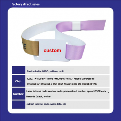 Double-hole Wristband Card