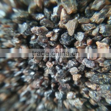 Industry Garnet Sand Blasting for shot blasting machine