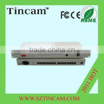 TBC 16 E1+100M optical multiplexers