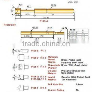 P125 series =spring loaded contact pin,spring loaded test pin