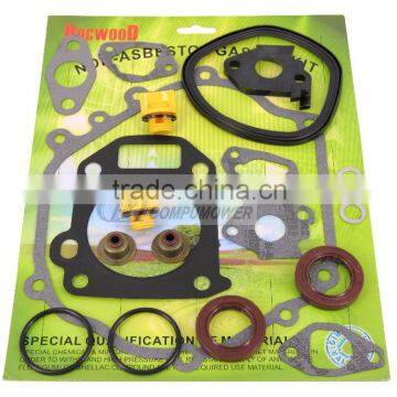 GASKET SET