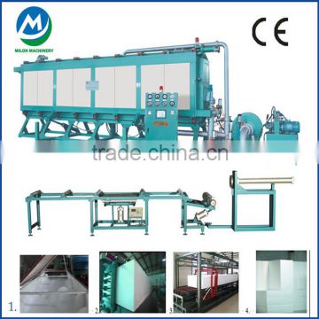 High Quality foam block machine EPS