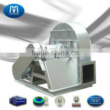 Explosion Protection Blast Furnace Blower