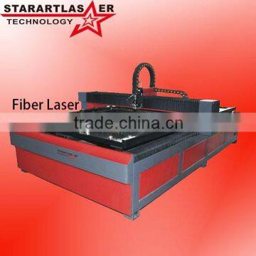 Metal Plate Fiber Laser Cutting Machine Price