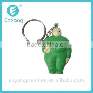 promotional items keychain