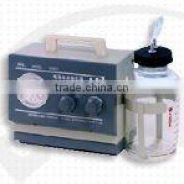 Electric Amniotic Fluid Suction Unit