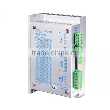 Digital Signal Processing Stepper Motor Drives