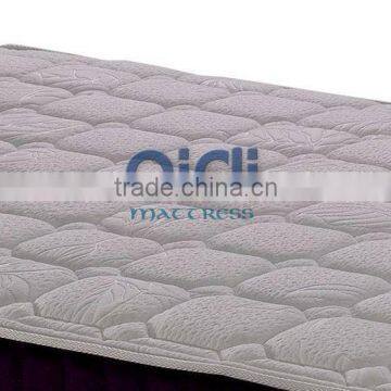 Compressed Soft Foam Sponge Bonnell Spring Mattress With Polyester Fiber Fabric AC-1409 photo-3