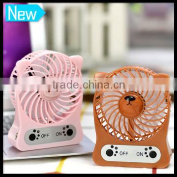 Pc Windmill Mini Industrial Airplan Usb Fan