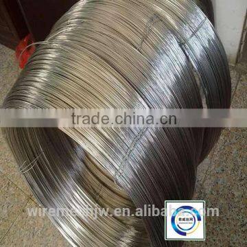 Galvanized Steel Wire WIth Good Price photo-2