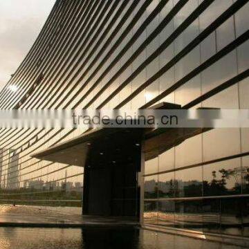 heat proof glass coating Manufacturer/China