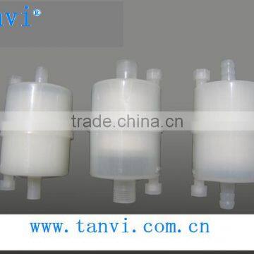 Capsule filter cartridge