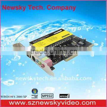 Infrared Remote Control to watch/record PCI Analog TV --TV7133