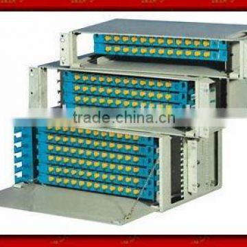 rack mount 19 fiber optic odf