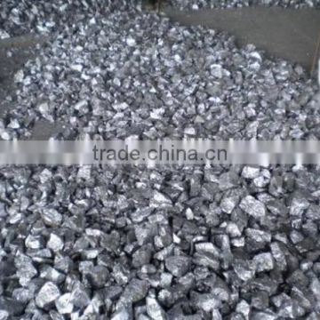 2015 hot on sale Silicon Metal 553 441 331