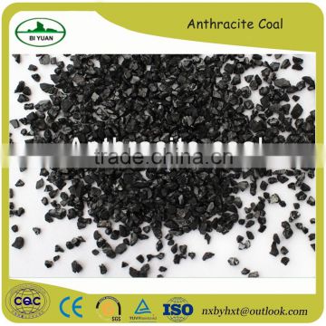 Hot supplier supply high efficiency anthracite bio filter media