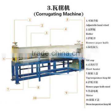 cooling pad production machine