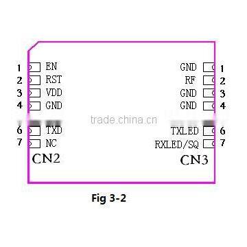 FC-209S 433MHz 32-Channels TTL +20dBm Shen Zhen Friendcom ISM Band Wireless Data-Link Module photo-3
