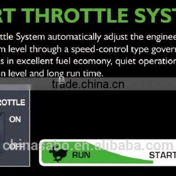 Gt2800ie E-start Inverter Gasonline Generator With Sine Wave CE Approved photo-5