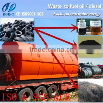 High Capacity Continuous Waste Tyre Pyrolysis Plant for Crude Oil photo-4