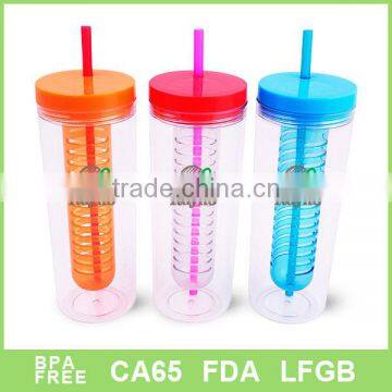 20oz plastic infusion mug with straw