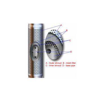 Non-bonded Mesh Sand Control Screen – Fine Formations