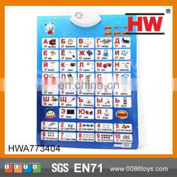 Magic Learning Toys English Learning Educational Wall Charts