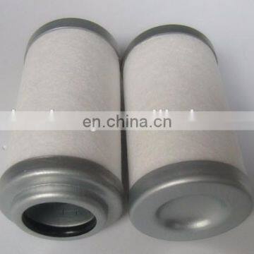 Alternative Nature Gas Filter Element 4CWC11-035 photo-3