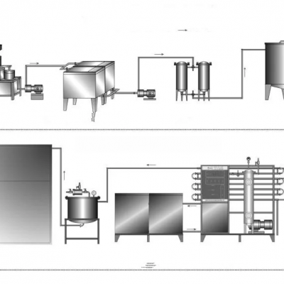 Коммерческий аппарат для переработки соевого молока. Система замачивания сои для предотвращения непереносимости лактозы