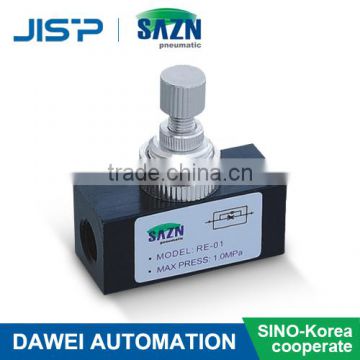 RE and KLA series one-way throttle valve