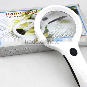 Hand-held Magnifier