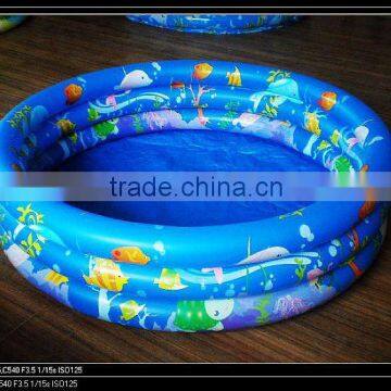 inflatable kids swimming pool