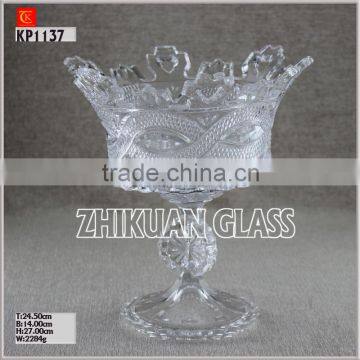 Hand blown 2mm thick plate with a competitive price