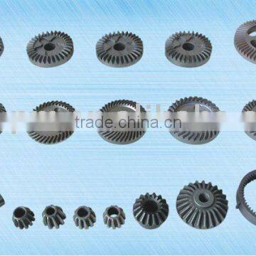 bevel gears