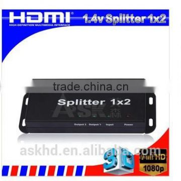 4K HDMI Splitter, 1x2,