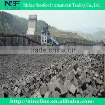 High Fixed Carbon Low Sulfur Low Moisturen Fuel Level Metallurgical Coke photo-2