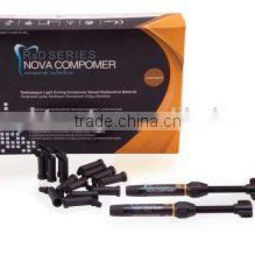 Nova Dental Compomer